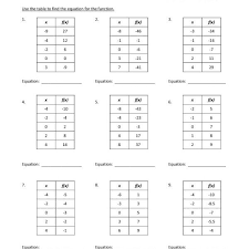 Eighth Grade Function Tables Worksheet 10 One Page