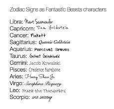 fantastic beasts zodiac signs harry