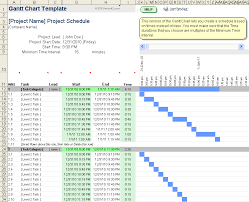 Gantt Chart Excel Template Xls Shatterlion Info