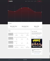 Making A Custom Gradient For Chartjs Gray Ghost Visuals Press