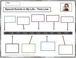 Sample Personal Timeline Samarcande Us