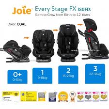 Joie Every Stage Fx Isofix Car Seat