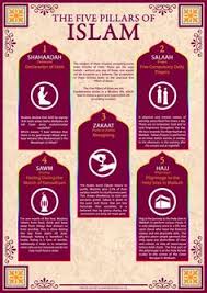 50 Best Islamic Studies Pillars Of Islam Images Pillars