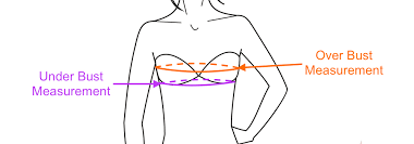 bra size chart us