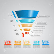 Business Timeline Process Chart Infographics Funnel Template