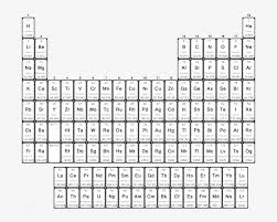 periodic table for printing periodic