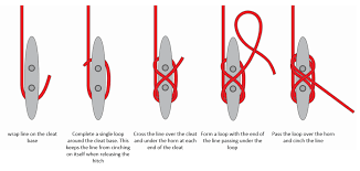 5 essential knots every boater should