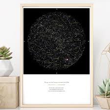 Beautiful Personalised Gift For Astronomers Star Lovers
