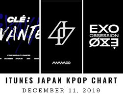 Itunes Japan Itunes Kpop Chart December 11th 2019 2019 12