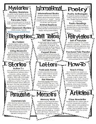 Describe a day in class from the teacher s perspective  Story PromptsCreative  Writing     Pinterest