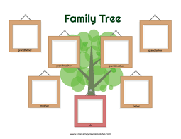 42 family tree templates for 2018