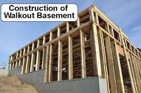 Walkout Basement Explained Pros And