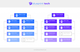 Process Flow Chart Template Word 2010 2013 Download