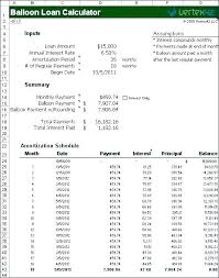 Amortization Calculator Car Loan Excel Template Calculate A