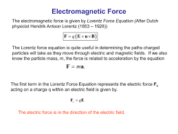 Magnetic Force On A Cur Element