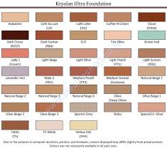 Kryolan Ultra Foundation Palette Refils Skin Color Palette