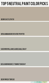 how to pick paint colors including