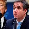 Story image for Michael Cohen builds the case against Trump: The president's inflated net worth provides big clues from Salon