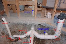 The steps are based on personal experience and offer a straightforward guide to the various aspects of the project. Basement Toilet Plumbing Mastersofmanga From Plumbing Basement Toilet Basement Toilet Toilet Plumbing Basement