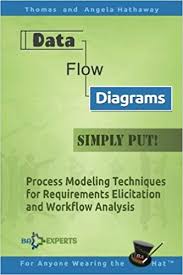Data Flow Diagrams Simply Put Process Modeling