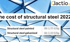 the cost of structural steel per kg in