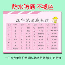 Kindergarten Elementary School Kanji Learning Wall Chart