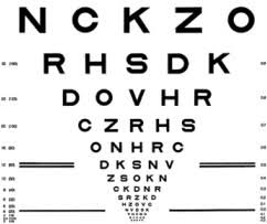 The Low Vision Examination Visionaware