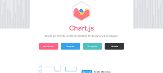 15 best javascript chart libraries in 2023
