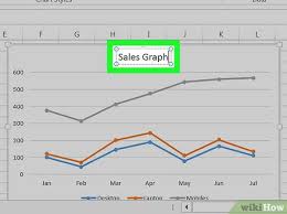 Line Graph In Microsoft Excel
