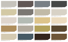 Sherwin Williams Neutral Nuance Color Palette Every Color