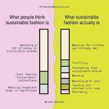 how to tell if a brand is sustainable