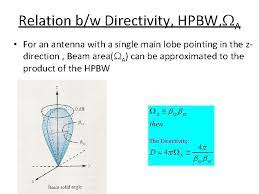 ec 6602 antenna and wave propagation unit i
