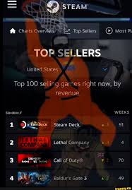 steam charts overview top sellers most