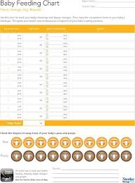 Download Example Baby Feeding Chart By Weight For Free