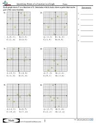 Patterns Function Machine Worksheets Free Commoncoresheets