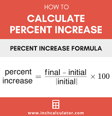 Percent Increase Calculator Find