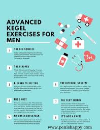 Advanced Kegel Exercises For Men 4 Kegel Exercise For Men