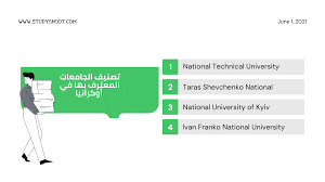 بها الجامعات السعودية دوليا المعترف الجامعات السعودية