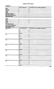 Fillable Online Family Unit Chart Bfhg Fax Email Print