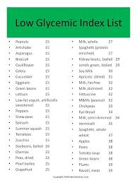 58 High Quality Printable Low Glycemic Index Food List