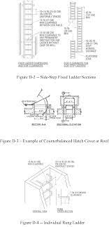 ecfr 29 cfr part 1910 subpart d