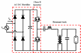 1 Conventional Electronic Ballast Circuit Download