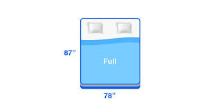 Comforter Sizes And Bedding Dimensions