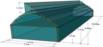 Greenhouse Thermal Screens