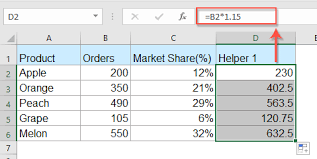 percene and value in excel