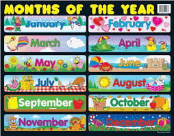 Gallery For Charts For Classroom Decoration Months In A