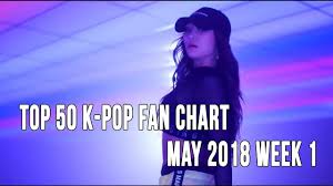 Top 50 K Pop Songs Chart May 2018 Week 1 Fan Chart