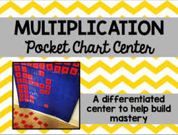 Multiplication Pocket Chart Center
