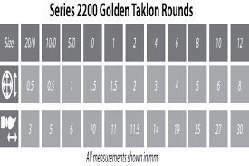 2200 Golden Taklon Synthetic Round Brush