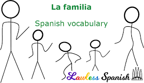 spanish family voary lawless